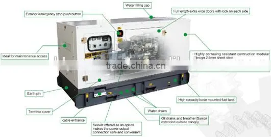 Diesel electric generator powered by Doosan engine
