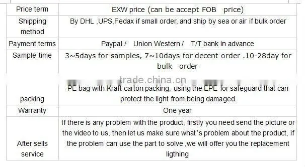 UFO RGB Wonderful & Amazing Disco Dj Laser Light