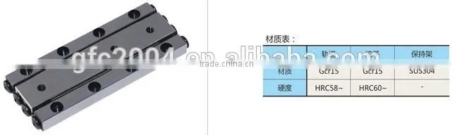 Crossed Roller slide way Linear Motion slide way