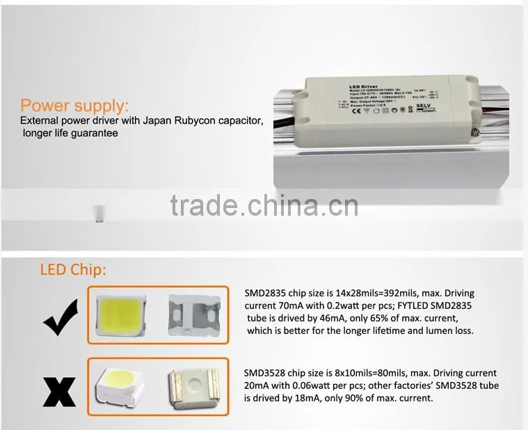 High bay fixture 60W led tube light IP65