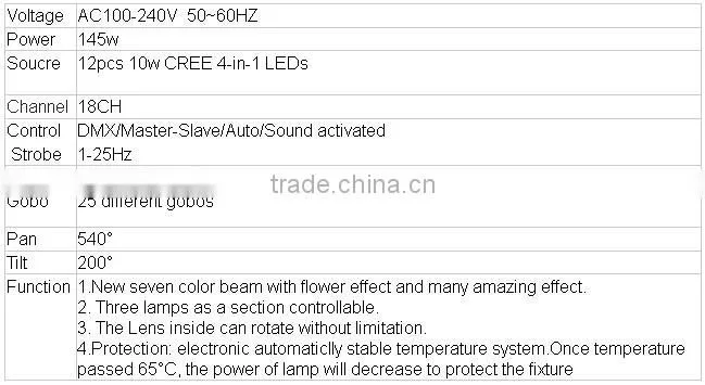 LED 10W 12pcs Beam Washer Light moving head stage lighting