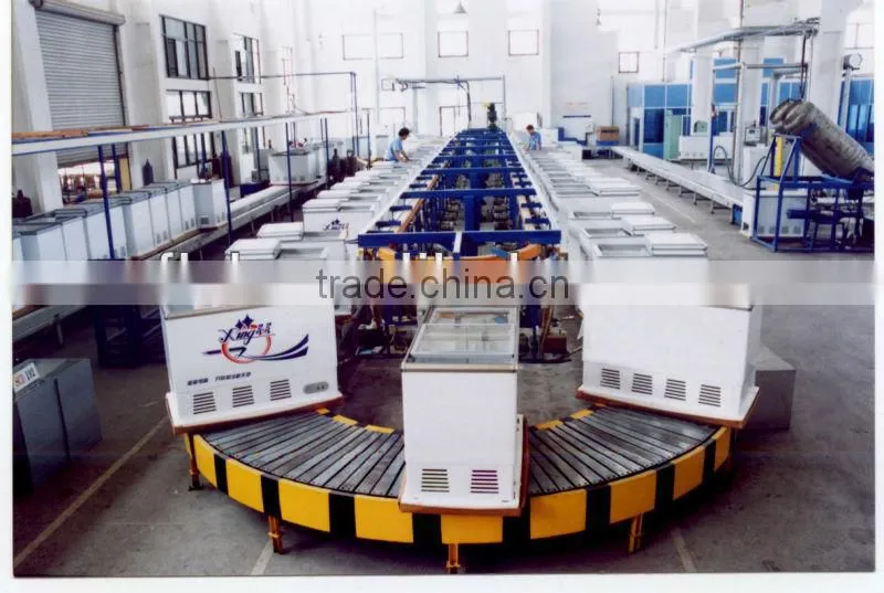 Refrigeration equipment line and plant assembly line,Industrial refrigeration equipment line