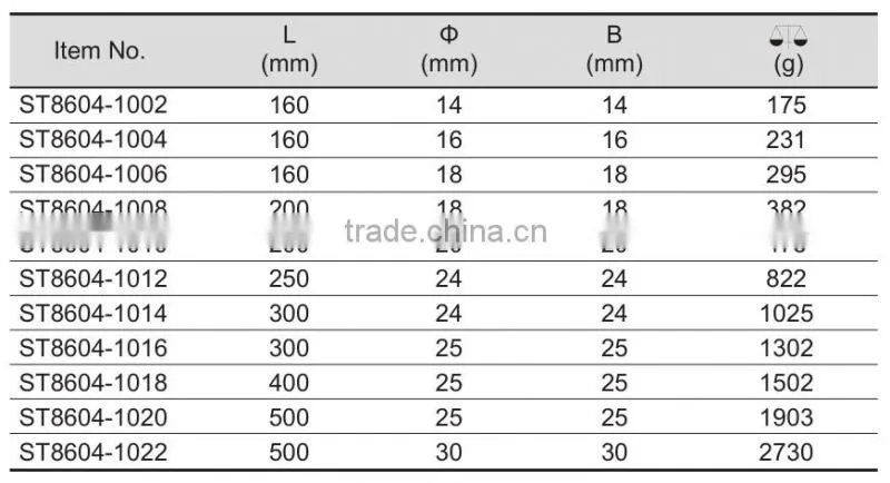 China Manufacturer Stainless Steel Tools Chisel Flat With Best Quality
