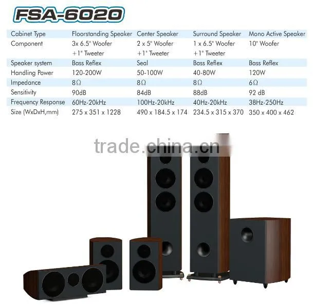 Fidek audio home theater system floorstanding/Center/Surround/Mono Active woofer bass reflex/seal flat audio speaker system
