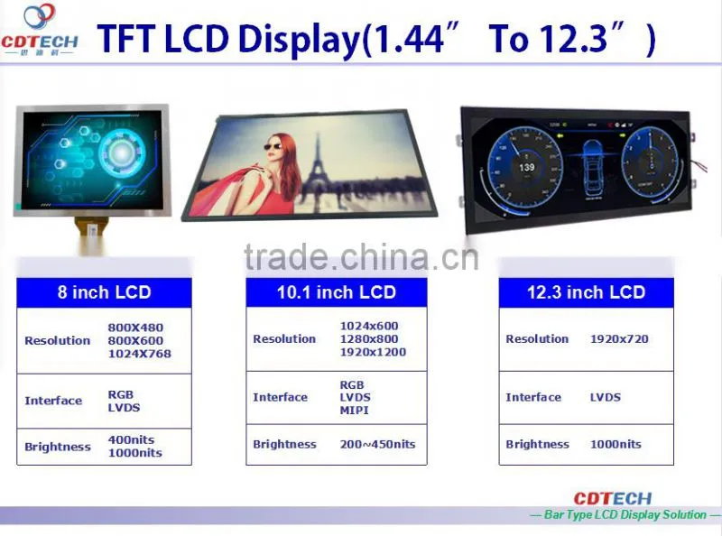 3.2inch capacitive touch display pane lcd with WQVGA 240*400