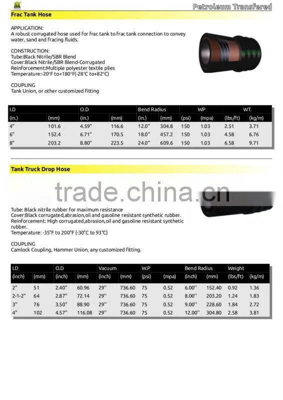 Tank Truck Drop Hose