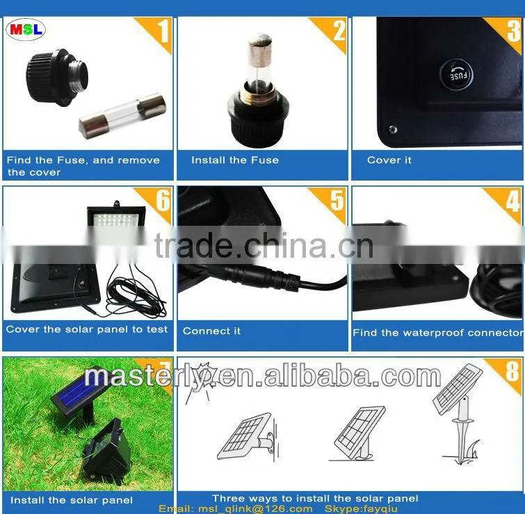 2W Mini 28LED Solar LED Emergency Light