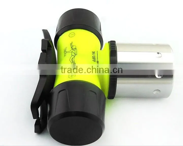 Waterproof outdoor head lamp