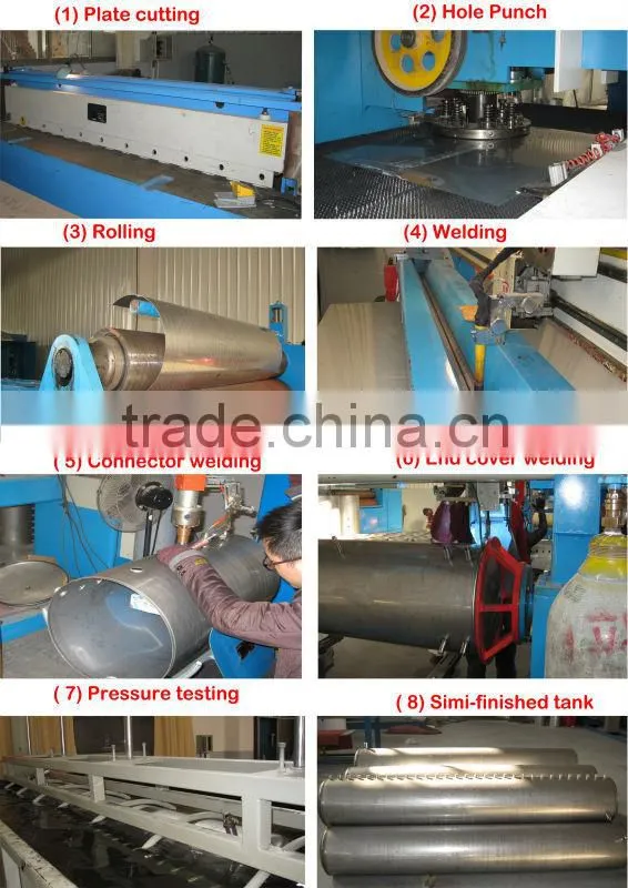 Pressurized Heat Pipe Solar Hot Water Systems