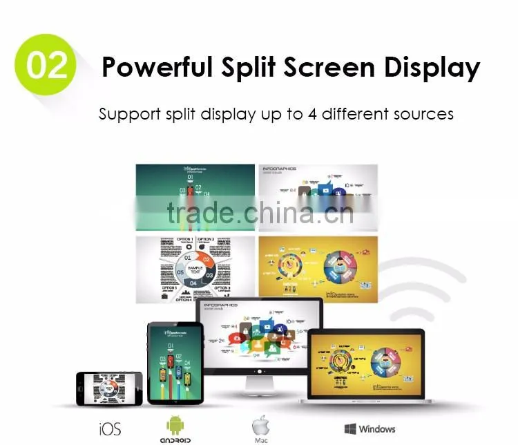 EZCast Pro Box ez cast wireless display dongle support split display up to 4 different sources