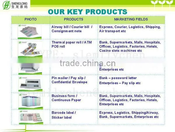 80*80MM Pos paper roll