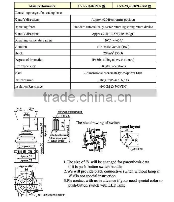 industrial remote control joystick CV6-YQ-04R2G