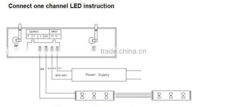 12V 2.4G LED Wireless Rainbow Touch RGB LED Controller