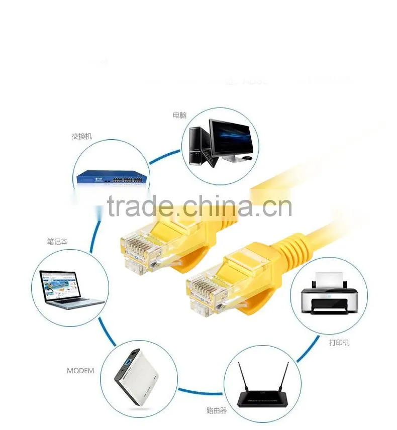 best selling products cat5e cat6 utp cable pach cord cat 7 3 meter cable ftp sftp network cable