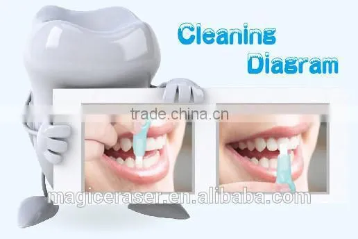 New Product 2014, Magic Teeth Whitening Kit, Alibaba Express