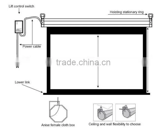 CE certificated 60"-300" Motorized Projection Screen with iron housing