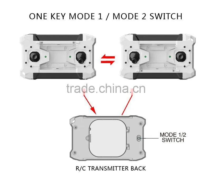 FQ777 -124 Pocket Drone Quadcopter With Switchable Controller