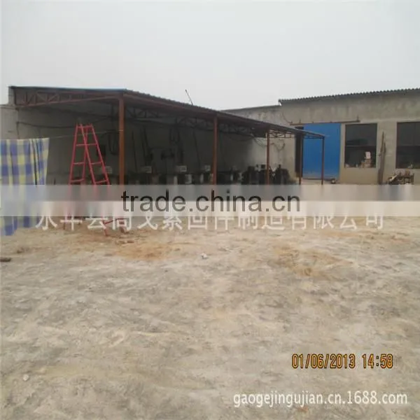 DIN125 Flat Washers