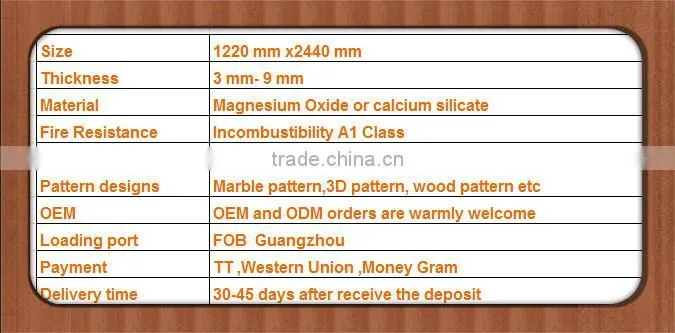 light weight fireproof decorative mgo interior wall board