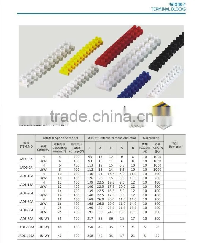 HFW Plastics Terminal Block