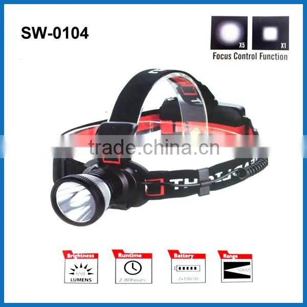 Rechargeable T6 head light for camping/hunting products Waterproof Led Head light