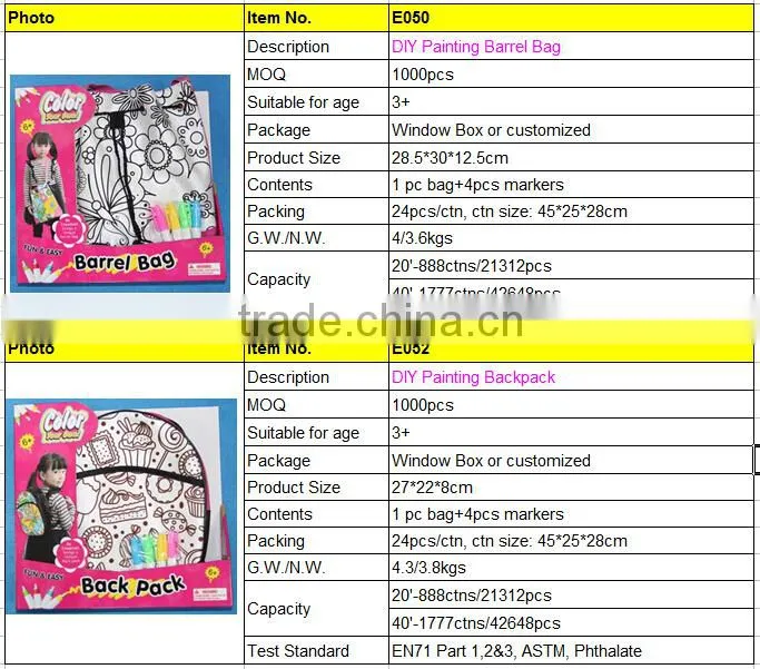 Hot Sale DIY Cheap Promotional Cosmentic Bag, Kids Drawing Bag