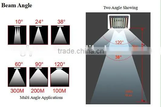 2016 new product 200w 300w 400w 500w 1000watt portable flood lights outdoor building lighting