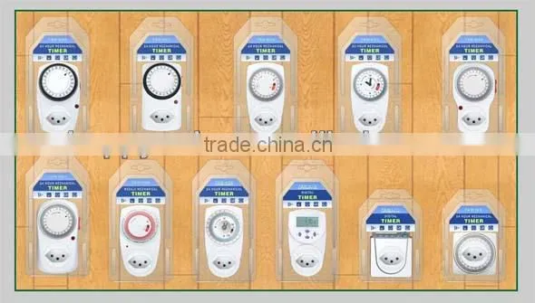 Digital meter
