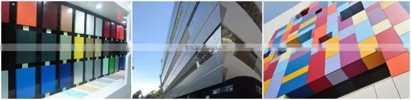 aluminum composite panel for sign panel