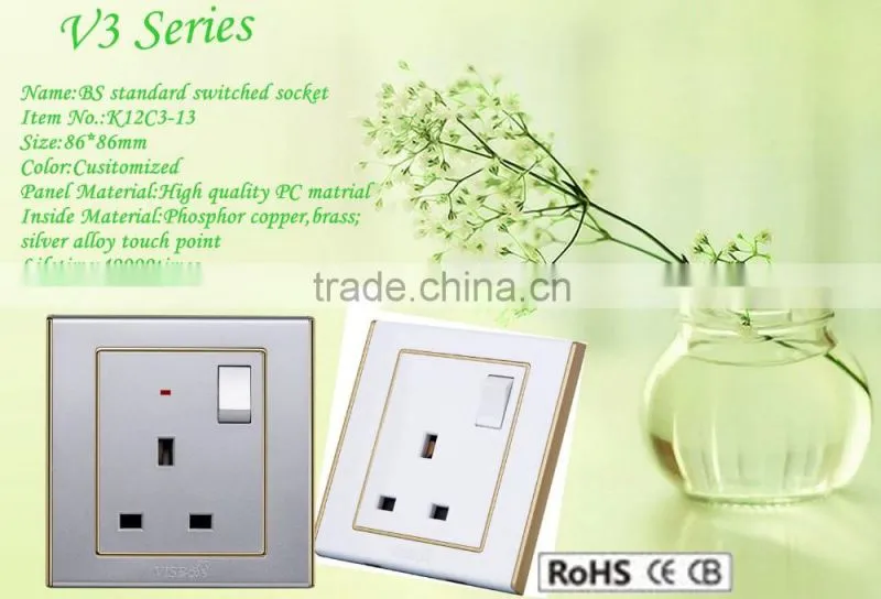 Good price newest design socket/coupling