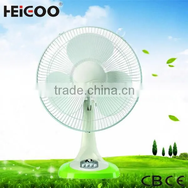 Easy Control Electric Pedestal Desk Fan From China