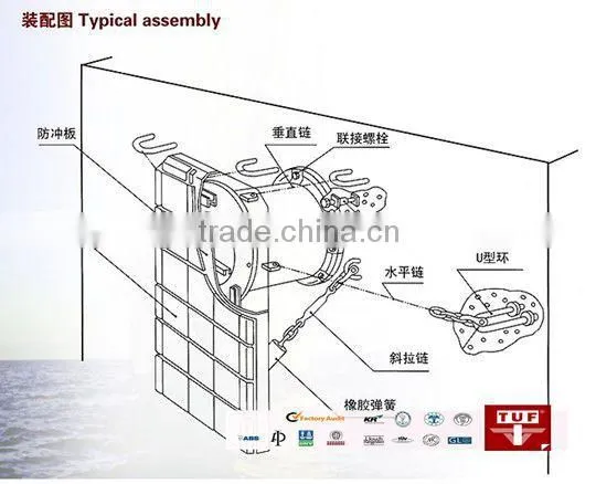 SC Super Cell Rubber Fender