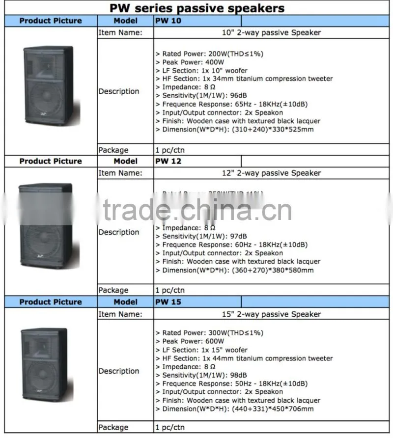 PW-18S powavesound subwoofer speaker PW series harga speaker subwoofer 18 inch