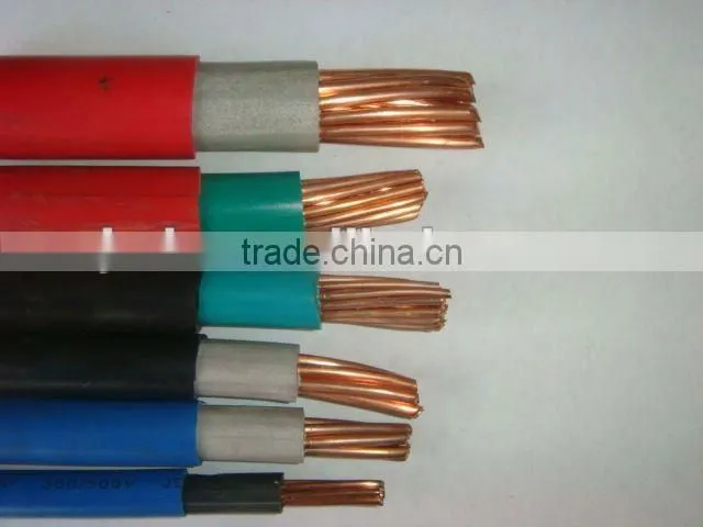 copper electrical 35mm wire stranded wire