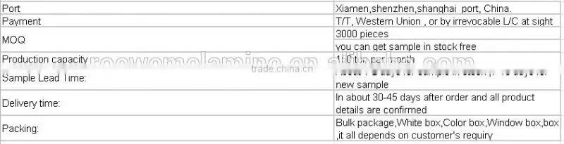 China products promotion melamine rustic dinnerware sets