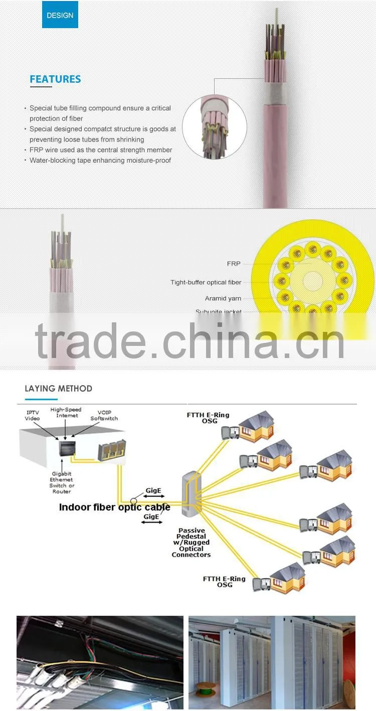 gjpfh indoor 12 core breakout fiber optical cable from china mainland manufacturer