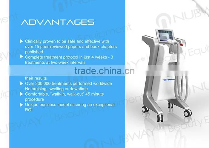 HIFU Slimming Machine disrupts localized fat deposits