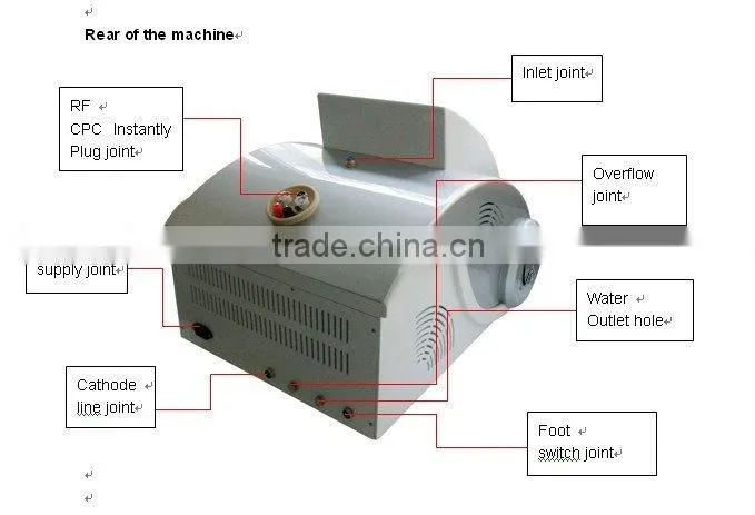 IPL skin analysis machine