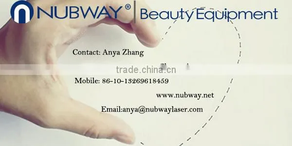 Touch screen radio frequency system cavitation cellulite system