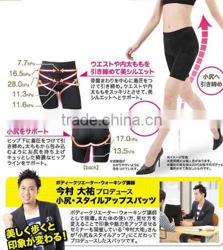 Mr Imamura Method Hip Up and Slimming Legs Shapers