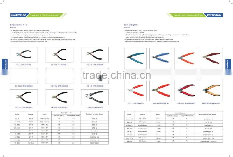 Japan Stype design Multi-purpose cutter , CR-V Material Multi-purpose Cutter with Good Insulation