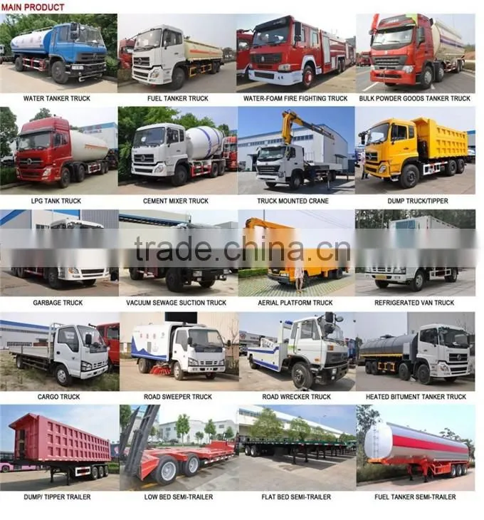 8m3 Septic Tank Truck for sale in South Africa
