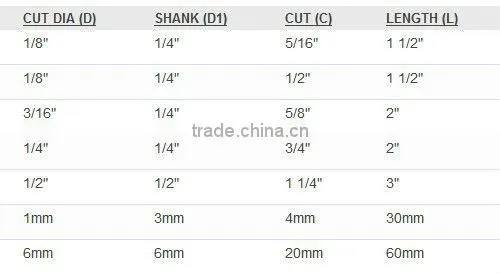 solid carbide downcut router bits,cnc router bits,end mill cutter