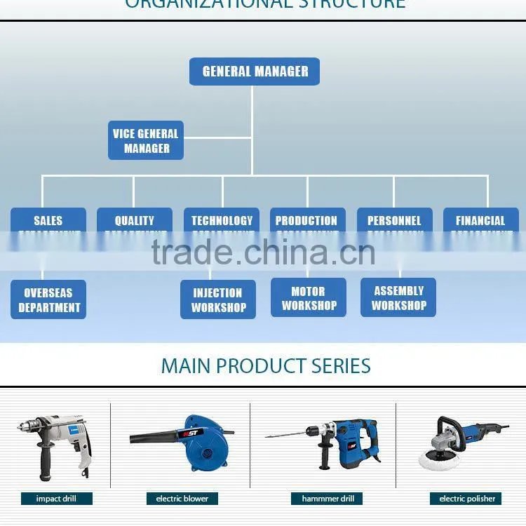 16mm 1050W electric Impact Drill HS1007 electric drill