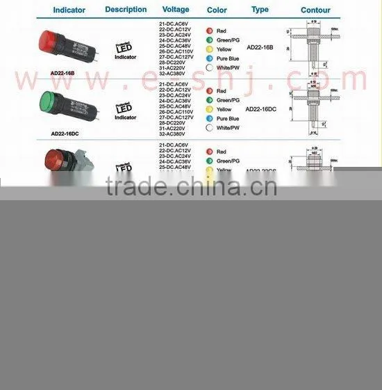 LED push button, LED pushbutton