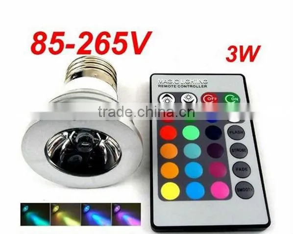 led ceiling light