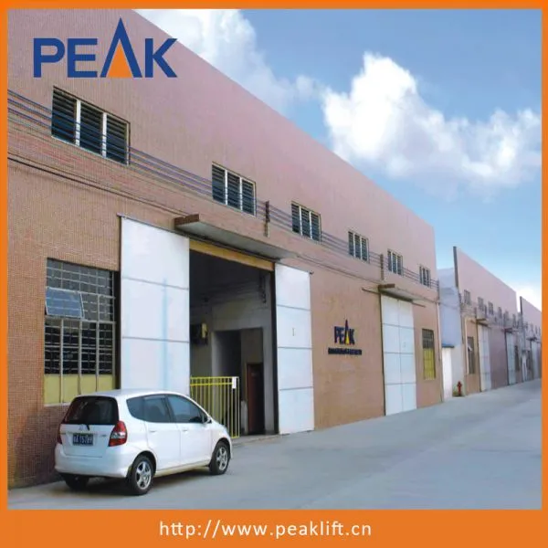 Peak Corporation company overview - view 1