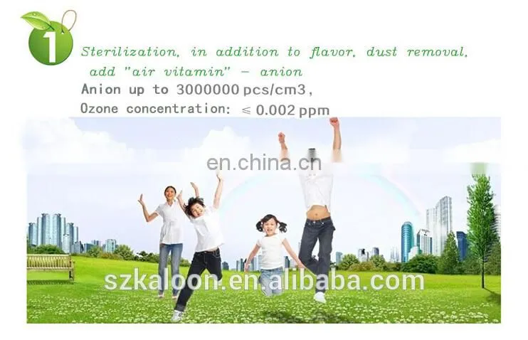 Multi-function Solar Energy Car Air Purifier