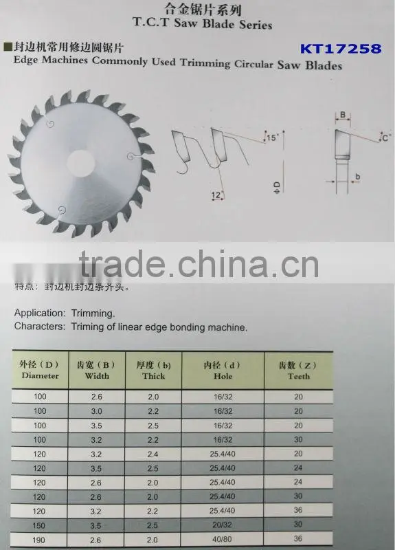 Carbide Tipped Saw Blade