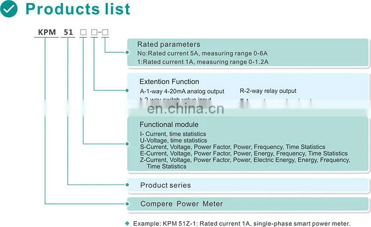 RS485 port/Modbus-RTU 220V single phase watt hour smart meter price